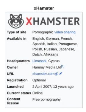 gay xhamster|Xhamster, the 22nd biggest site on the internet, moderates .